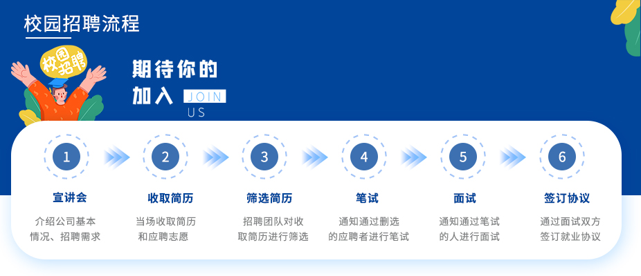 zhaopin01