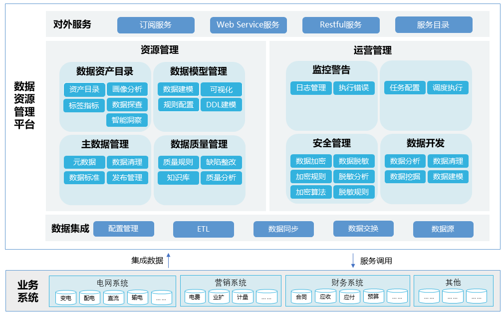 1-220526094A3E1 尊龙凯时(中国区)人生就是搏!
